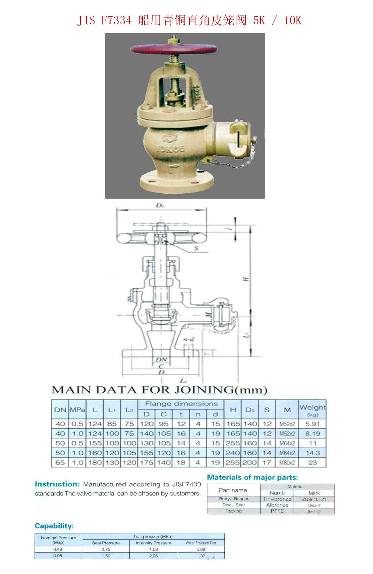 JIS 青铜阀门 F7334 50K-10KBronze valves