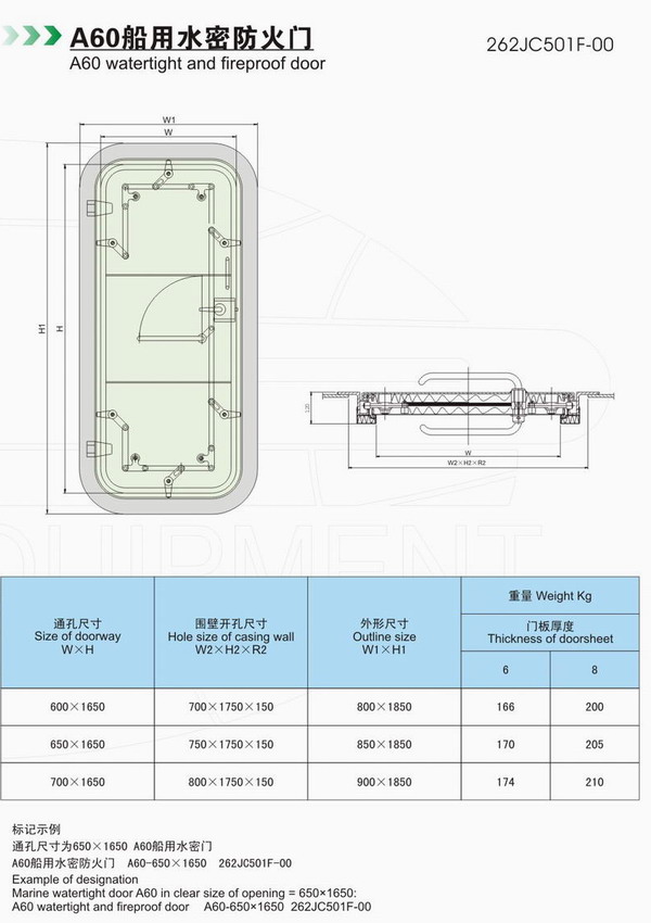 A60 watertight and fireproof door