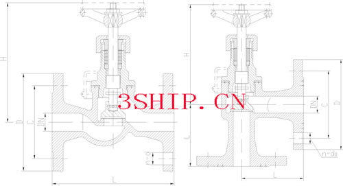CBM1075-81 Globe valve