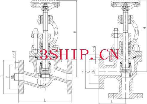 CBM1081-81 Globe valve