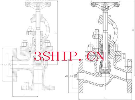 GB/T 587 Globe valve