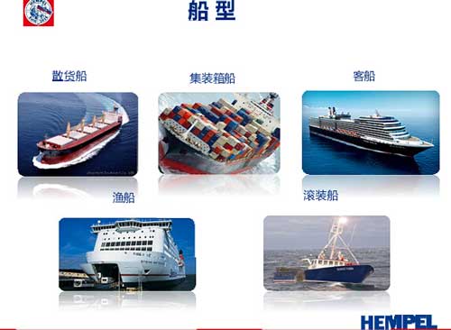 船舶工业防护漆配套 PS5522Marine Coatings supporting